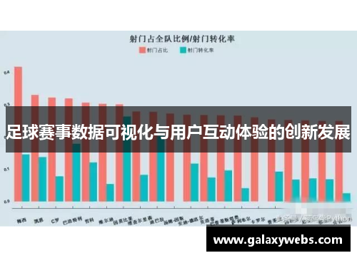 足球赛事数据可视化与用户互动体验的创新发展